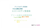 【論文データ】reporter gene assayの国内研究動向まとめ