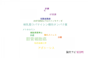 【論文データ】L-type amino acid transporter 1の国内研究動向まとめ