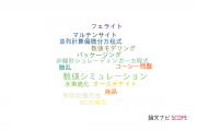 【論文データ】finite difference methodの国内研究動向まとめ