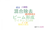 【論文データ】IEEE 802.11の国内研究動向まとめ