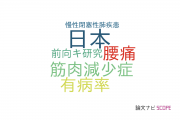 【論文データ】community-dwelling older adultsの国内研究動向まとめ