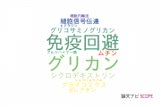 【論文データ】O-glycanの国内研究動向まとめ