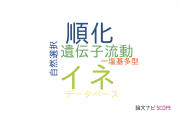 【論文データ】Oryza rufipogonの国内研究動向まとめ