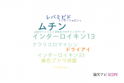【論文データ】MUC5ACの国内研究動向まとめ