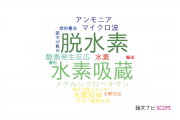 【論文データ】organic hydrideの国内研究動向まとめ