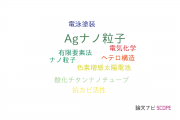 【論文データ】Ag nanoparticles（Agナノ粒子）の国内研究動向まとめ