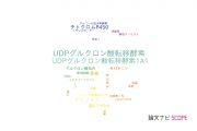 【論文データ】UGT（UDPグルクロン酸転移酵素）の国内研究動向まとめ