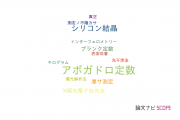 【論文データ】Avogadro constant（アボガドロ定数）の国内研究動向まとめ