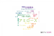 【論文データ】amylose（アミロース）の国内研究動向まとめ
