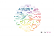 【論文データ】cadherin（カドヘリン）の国内研究動向まとめ