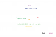 【論文データ】KSHV（カポジ肉腫関連ヘルペスウイルス）の国内研究動向まとめ