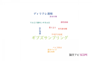 【論文データ】Gibbs sampling（ギブズサンプリング）の国内研究動向まとめ