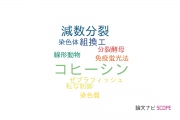 【論文データ】cohesin（コヒーシン）の国内研究動向まとめ