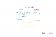 【論文データ】decommissioning（デコミッショニング）の国内研究動向まとめ