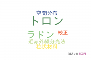 【論文データ】thoron（トロン）の国内研究動向まとめ