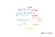 【論文データ】nifedipine（ニフェジピン）の国内研究動向まとめ