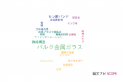 【論文データ】bulk metallic glass（バルク金属ガラス）の国内研究動向まとめ