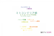 【論文データ】mitochondrial disease（ミトコンドリア病）の国内研究動向まとめ