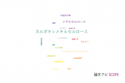 【論文データ】methylcellulose（メチルセルロース）の国内研究動向まとめ