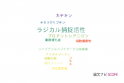 【論文データ】radical scavenging activity（ラジカル捕捉活性）の国内研究動向まとめ