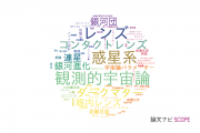 【論文データ】lens（レンズ）の国内研究動向まとめ