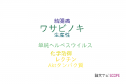 【論文データ】Moringa oleifera（ワサビノキ）の国内研究動向まとめ