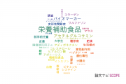 【論文データ】dietary supplements（栄養補助食品）の国内研究動向まとめ