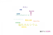 【論文データ】calcium chloride（塩化カルシウム）の国内研究動向まとめ