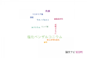 【論文データ】benzalkonium chloride（塩化ベンザルコニウム）の国内研究動向まとめ