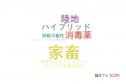 【論文データ】livestock（家畜）の国内研究動向まとめ