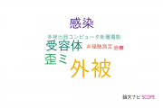 【論文データ】envelope（外被）の国内研究動向まとめ