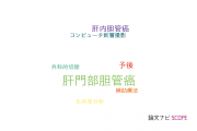 【論文データ】hilar cholangiocarcinoma（肝門部胆管癌）の国内研究動向まとめ
