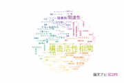 【論文データ】relationship（関連性）の国内研究動向まとめ