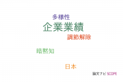 【論文データ】firm performance（企業業績）の国内研究動向まとめ