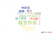【論文データ】organogenesis（器官形成）の国内研究動向まとめ