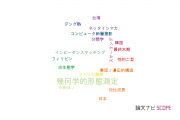 【論文データ】geometric morphometrics（幾何学的形態測定）の国内研究動向まとめ