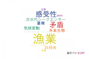 【論文データ】fisheries（漁業）の国内研究動向まとめ