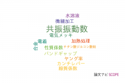 【論文データ】resonant frequency（共振振動数）の国内研究動向まとめ