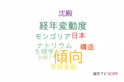 【論文データ】trend（傾向）の国内研究動向まとめ