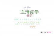 【論文データ】seroepidemiology（血清疫学）の国内研究動向まとめ