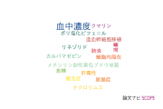 【論文データ】blood concentration（血中濃度）の国内研究動向まとめ