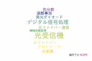 【論文データ】optical receivers（光受信機）の国内研究動向まとめ