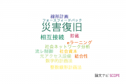 【論文データ】disaster recovery（災害復旧）の国内研究動向まとめ