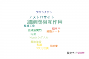 【論文データ】cell-cell interaction（細胞間相互作用）の国内研究動向まとめ