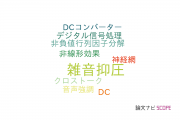 【論文データ】noise suppression（雑音抑圧）の国内研究動向まとめ