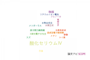 【論文データ】ceria（酸化セリウムⅣ）の国内研究動向まとめ