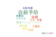 【論文データ】suicide prevention（自殺予防）の国内研究動向まとめ