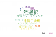 【論文データ】natural selection（自然選択）の国内研究動向まとめ