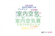 【論文データ】indoor air（室内空気）の国内研究動向まとめ