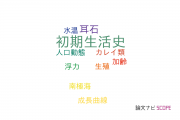 【論文データ】early life history（初期生活史）の国内研究動向まとめ